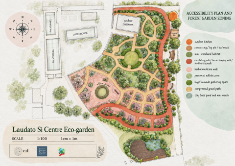suburban community forest garden map